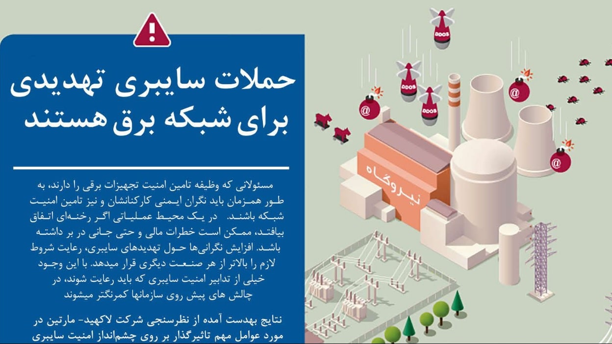 اینفوگرافیک تهدیدات شبکه برق 10 اینفوگرافیک تهدیدات شبکه برق