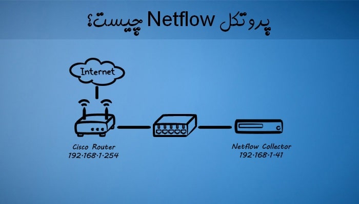 پروتکل NetFlow 2 what-is-netflow