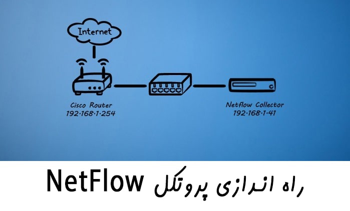 راه اندازی پروتکل NetFlow 1 راه اندازی پروتکل NetFlow