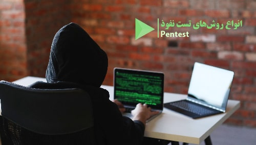 انواع روشهای تست نفوذ 1 تست نفوذ