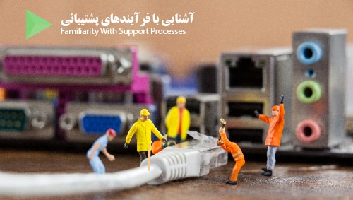 آشنایی با فرآیندهای پشتیبانی 1 پشتیبانی