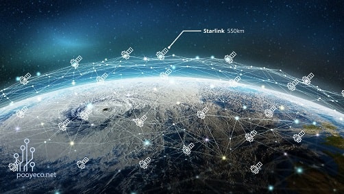 STARLINK 2 01 min