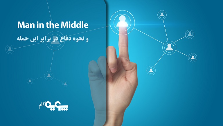 Man in the Middle (MITM) و نحوه دفاع در برابر این حمله 1 Pooye Content MITM 14011241 00 01