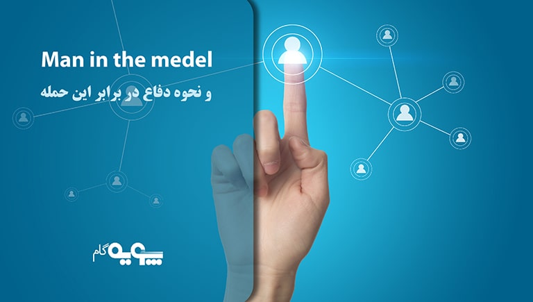 Man in the Middle (MITM) و نحوه دفاع در برابر این حمله 2 Pooye Content MITM 14011241 00 01 min